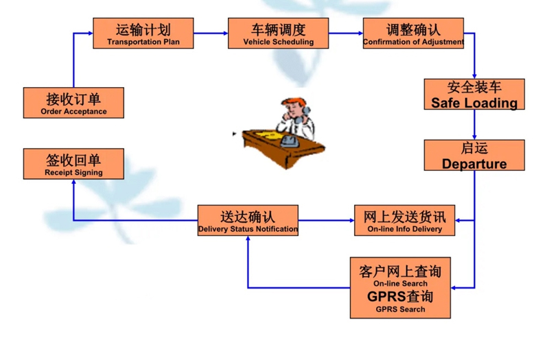 苏州到南雄搬家公司-苏州到南雄长途搬家公司